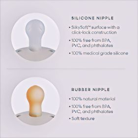 Infopage on silicone and rubber nipples