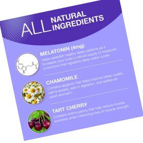 The Ingredients in HILO Sleep Gummies